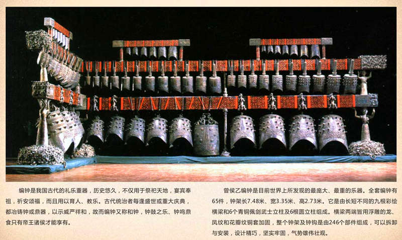 曾侯乙編鐘文化價值 曾侯乙編鐘文化價值