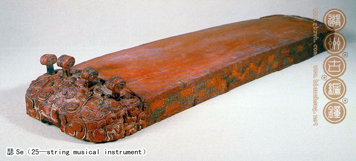 絲聲部——瑟、琴